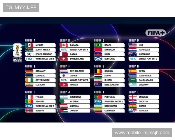 为何2026年世界杯决定扩大参赛队伍规模：多方面因素深度解析