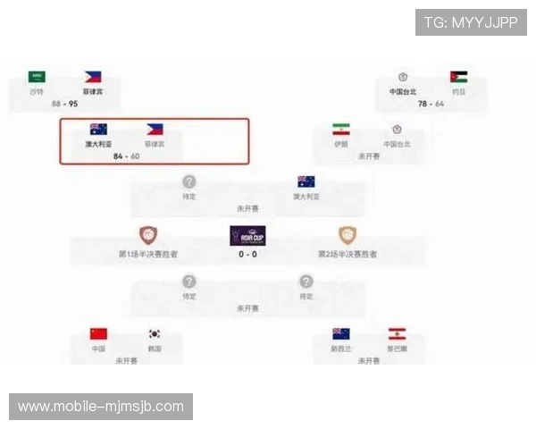 男篮世界杯预选赛中国队赛程更新,重要比赛日期及赛程安排介绍