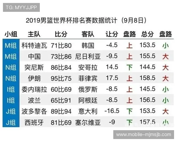 欧洲世界杯名额分配对欧洲足球俱乐部和联赛的影响与应对策略研究 欧洲世界杯名额分配对欧洲足球俱乐部和联赛的影响与应对策略研究