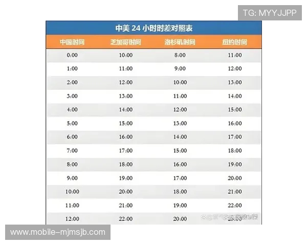 2026年世界杯举办时间及各场比赛具体日期和时间安排