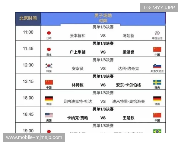 2026年世界杯各赛区名额分配方案全面解析及未来比赛影响分析