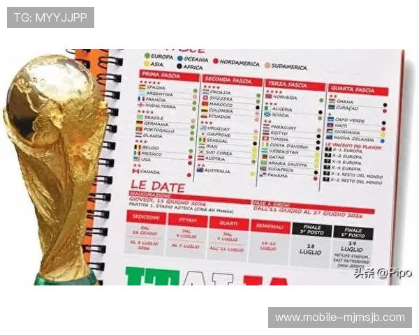 2026年世界杯抽签结果对各大洲球队晋级前景的详细预测