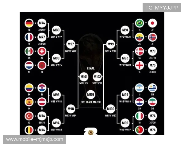2026年世界杯扩军对全球足球格局的深远影响与赛事组织调整