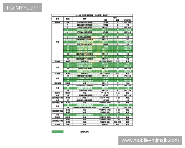 2026年世界杯比赛北京时间上午开赛时间及赛程安排全攻略 2026年世界杯比赛北京时间上午开赛时间及赛程安排全攻略