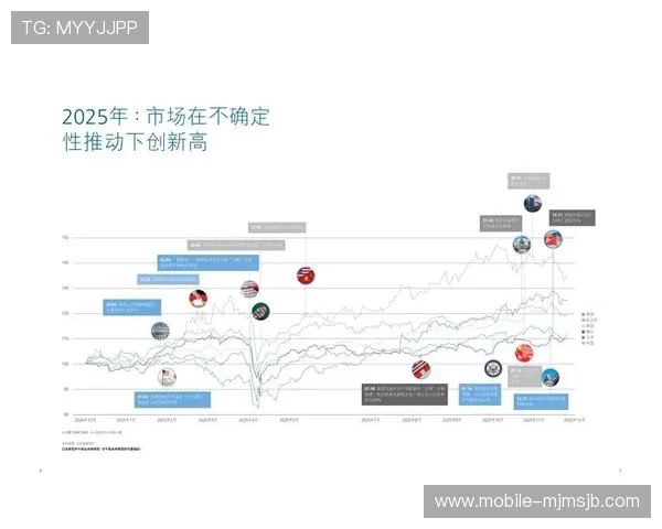 2026年世界杯赔率变化背后的原因及未来走势预测