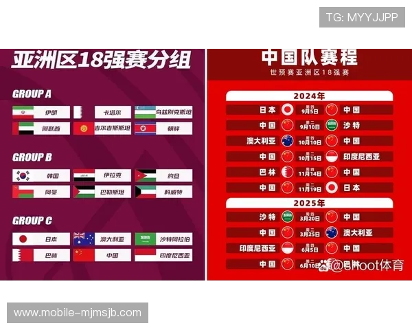 2026年世界杯足球赛程时间表完整版,涵盖小组赛到决赛的每场比赛时间安排