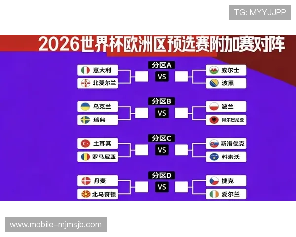 2026年欧洲世界杯预选赛欧洲区比赛日程安排及观赛指南 2026年欧洲世界杯预选赛欧洲区比赛日程安排及观赛指南