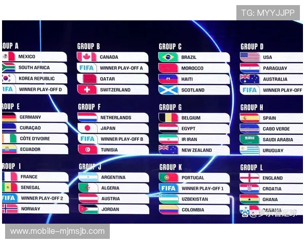 世界杯2026赛程表详细公布,完整比赛时间地点安排一览 世界杯2026赛程表详细公布,完整比赛时间地点安排一览