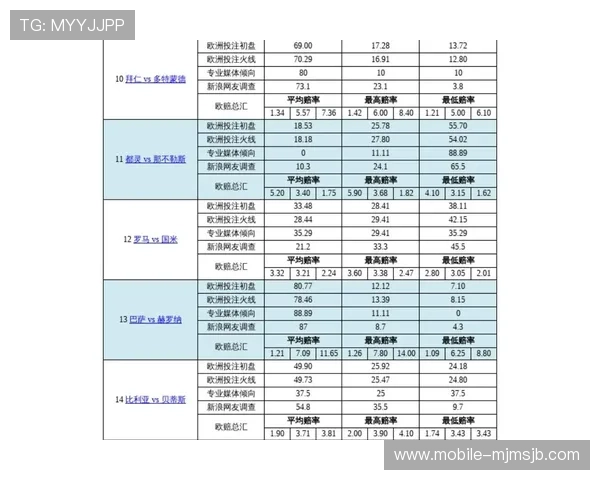 世界杯最大赔率6500的出现对赛事投注市场的影响，专家解读未来赔率走势与投资建议