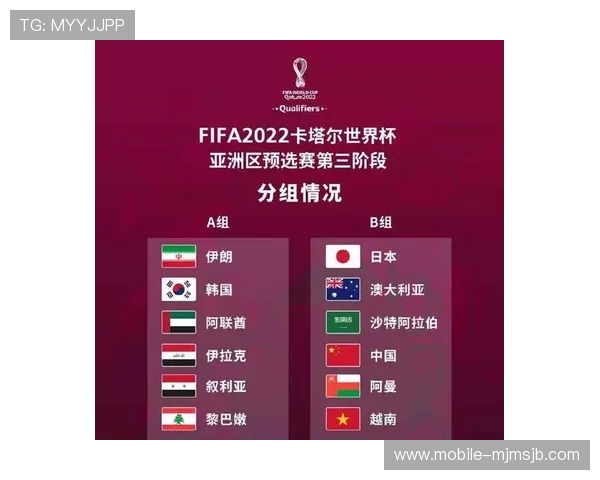 亚洲球队争夺世界杯名额的关键因素与备战策略全面分析