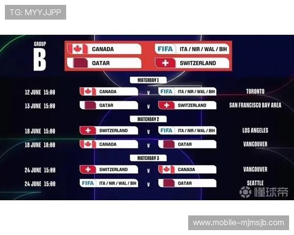 全面解析2026年世界杯预选赛的赛程安排与重要比赛时间节点