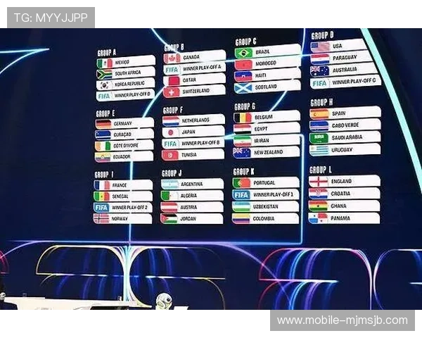 2026年世界杯举办国家的地理位置、气候条件及赛事影响分析 2026年世界杯举办国家的地理位置、气候条件及赛事影响分析