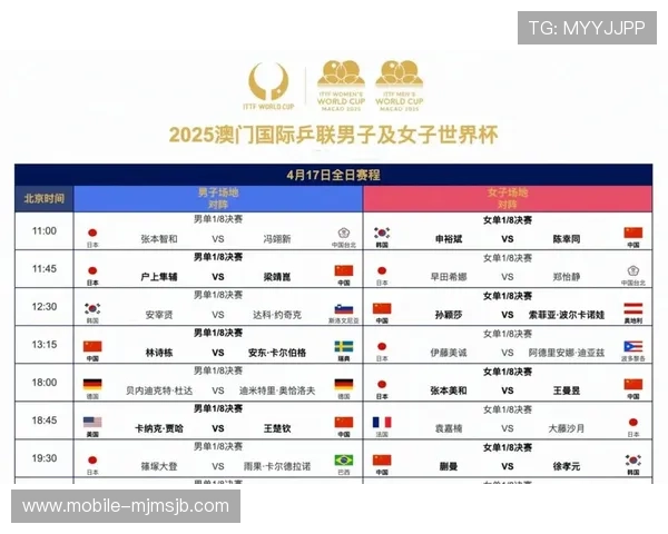 2026年世界杯亚洲区赛程安排及晋级规则全面解析 2026年世界杯亚洲区赛程安排及晋级规则全面解析