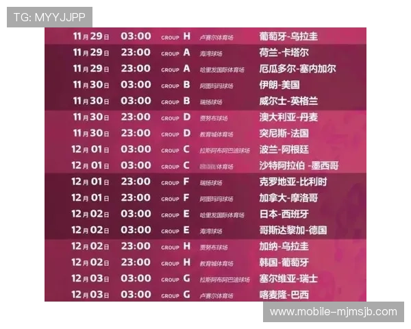 2026年世界杯决赛圈30席全部确认，关注各大洲晋级情况及赛前预测分析