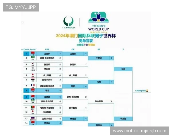 2026年世界杯的三个主办国家有哪些,分别在哪些城市举行比赛以及赛事亮点分析