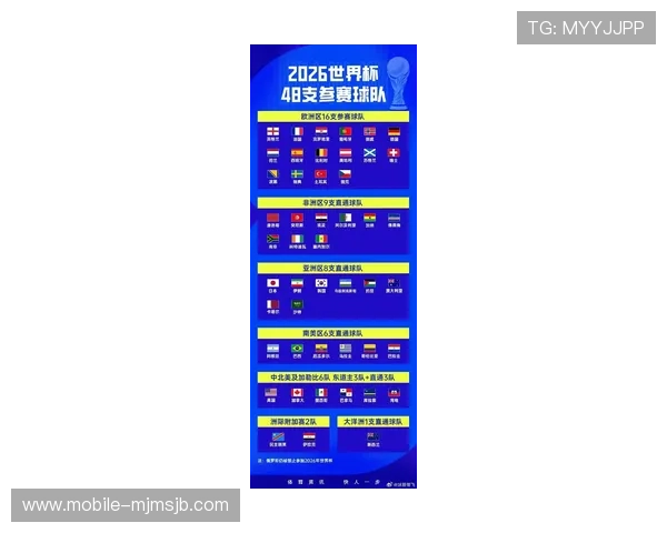 2026年世界杯预选赛欧洲区最新赛程安排与重要比赛时间全解析