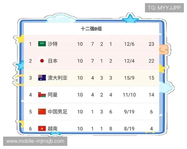 2026年世界杯赛制规则全面解析包括晋级方式和比赛流程详解