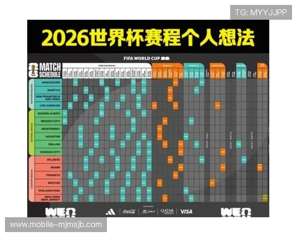 2026年美加墨世界杯在哪些城市举行,赛事地点选择背后的原因分析 2026年美加墨世界杯在哪些城市举行,赛事地点选择背后的原因分析