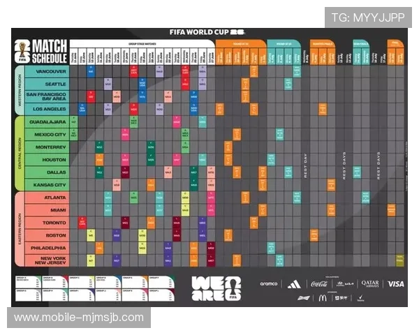 世界杯2026比赛时间详细安排及最新官方公布的赛程信息解析 世界杯2026比赛时间详细安排及最新官方公布的赛程信息解析