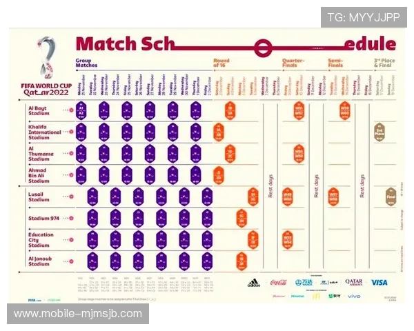 今年世界杯将在卡塔尔举行,详细介绍比赛时间和地点安排