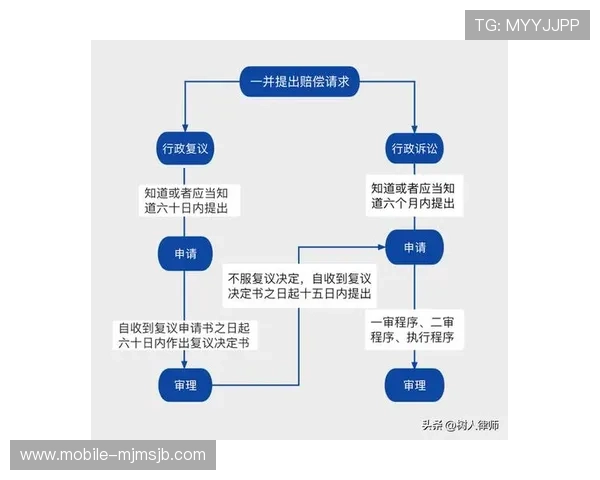 为什么足彩合法赌球符合国家法律法规及其合法运营的具体依据 为什么足彩合法赌球符合国家法律法规及其合法运营的具体依据