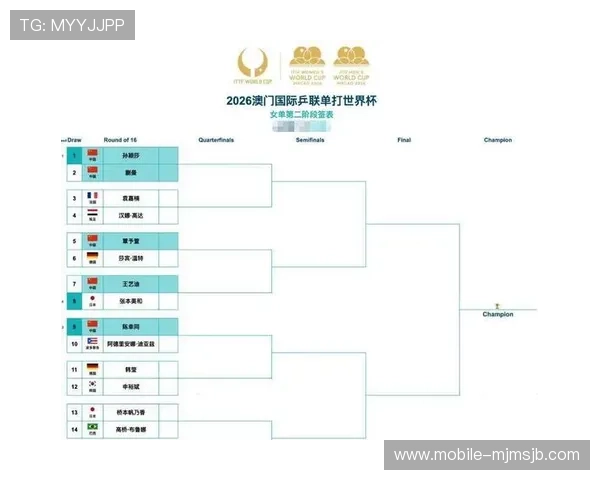 全面解读世界杯32强抽签规则详解，助你理解抽签的每一个环节