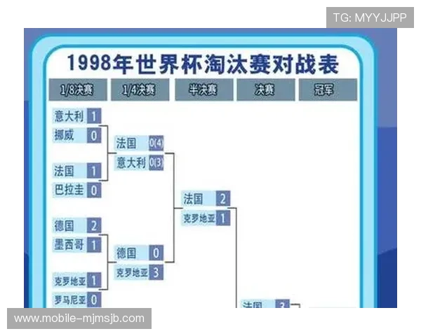 卡塔尔世界杯淘汰赛对阵图详细解析与最新赛程安排指南