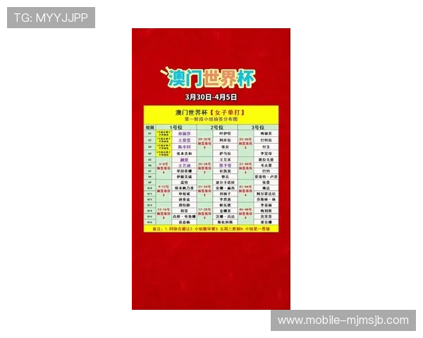 最新世界杯抽签分组规则详解2024年官方公布的抽签流程及注意事项全方位分析