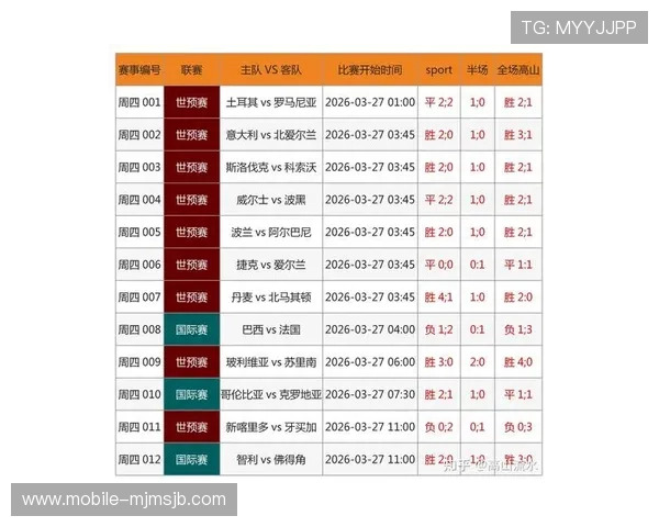 结合大数据技术的足彩分析网站为足球爱好者提供科学决策依据
