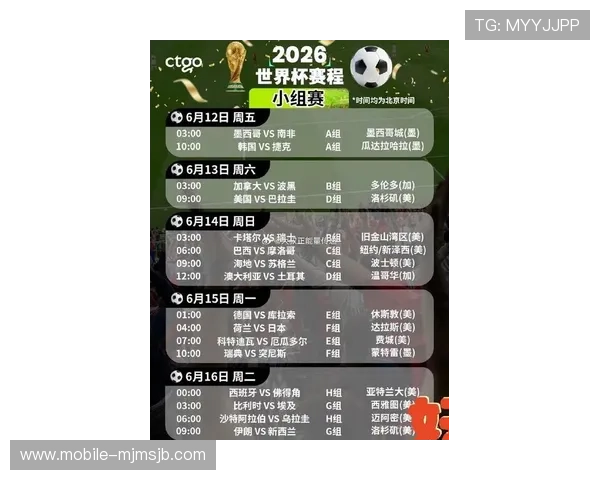 2026年世界杯入围国家的资格赛赛程安排与晋级规则详解