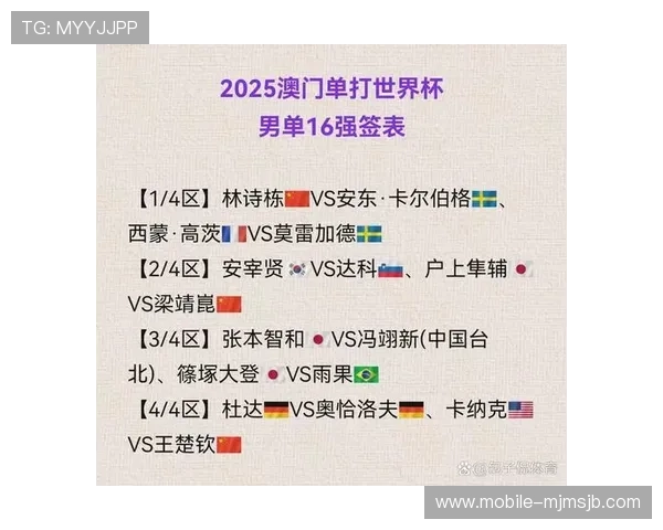 2026年世界杯决赛时间确认，结合北京时间为球迷提供最准确的赛事信息