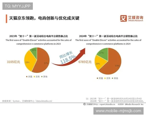 2024年最新足彩外围平台推荐及购买渠道全攻略
