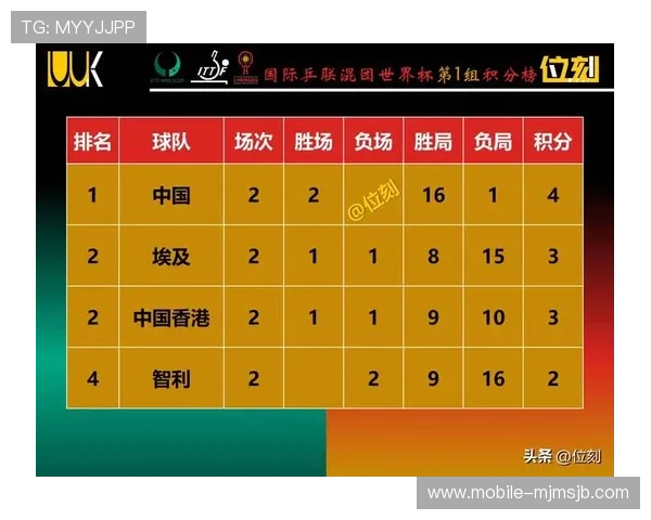 2026年世界杯48队晋级编排方案，详解各洲区晋级名额与比赛分组情况
