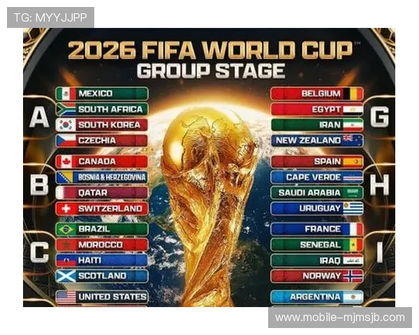 2026年世界杯分组公布，如何根据分组情况制定观赛策略