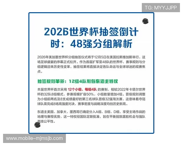2026年世界杯抽签仪式直播时间表及各国代表团亮点介绍