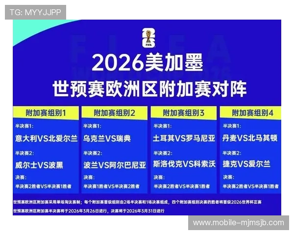 2026年世界杯洲际附加赛规则对足球战术策略的影响分析
