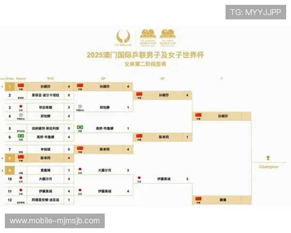 2026年世界杯赛程与规则全攻略，助你掌握比赛时间与比赛规则细节
