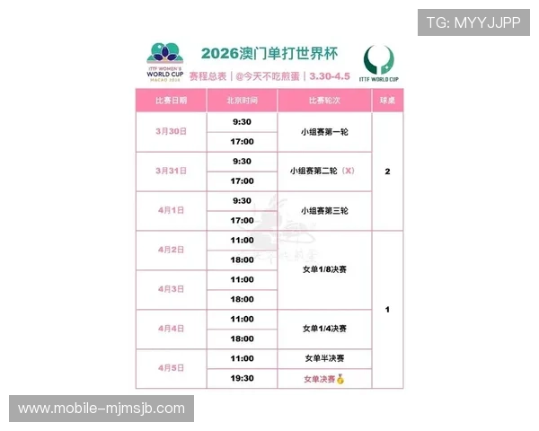 2026年世界杯详细赛程表完整版，涵盖小组赛、淘汰赛及决赛时间安排指南