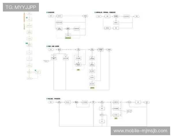 678体育登录娱乐平台实现快速注册登录流程简化用户操作步骤提升用户体验 678体育登录娱乐平台实现快速注册登录流程简化用户操作步骤提升用户体验